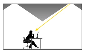 a batwing diffuser on a linear light fixture creates human centric lighting conditions