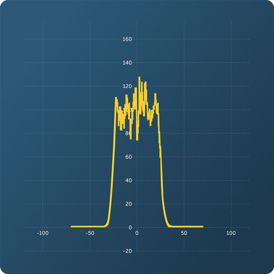 LSM-graph_2