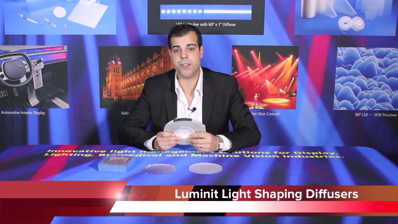 Luminit Format Options